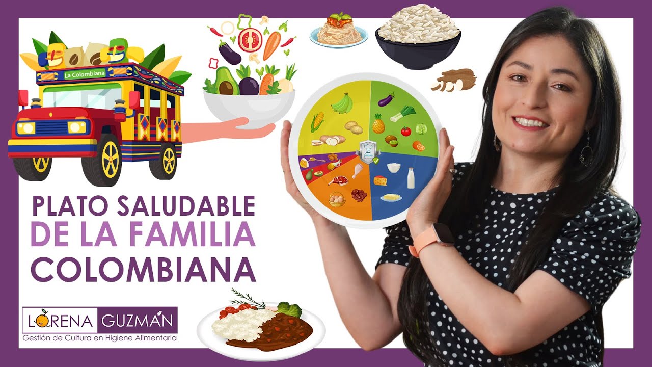 ¿Nos Alimentamos Bien? Plato Saludable De La Familia Colombiana 🍛 - YouTube