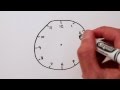 Distance and Special Relativity: How far away is tomorrow?