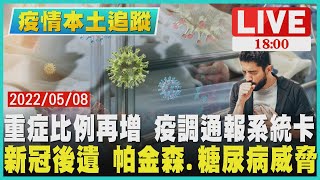 【1800 疫情本土追蹤】重症比例再增疫調通報系統卡　新冠後遺症...帕金森.糖尿病威脅