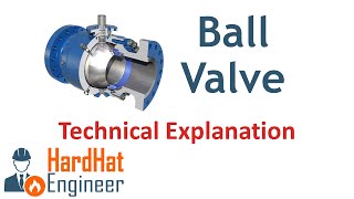 Ball Valve Types, Mechanism and Used - A technical Explanation