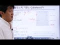 전72. pi u0026 colorless pi u0026 pet u0026 pen 기판 성균관대학교 화학공학 고분자공학부 교수