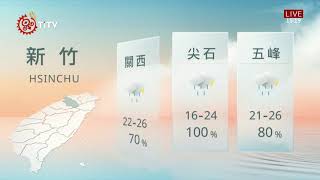 山海氣象 2021-06-05 IPCF-TITV 原文會 原視新聞