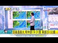 兩日一變天！明後天有雨、周三飆高溫│三立準氣象│20190319│三立新聞台