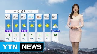 [날씨] 내일 강추위 절정…오후부터 눈·비 / YTN