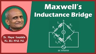 Maxwell's Inductance Bridge | Maxwell's Inductance Bridge for Measurement of Inductance | AC Bridges