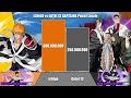 ICHIGO vs GOTEI 13 CAPTAINS Power Levels | Bleach | ODBS