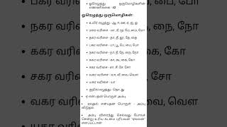 பொது தமிழ் ஓர் எழுத்து ஒரு மொழி சொற்கள்