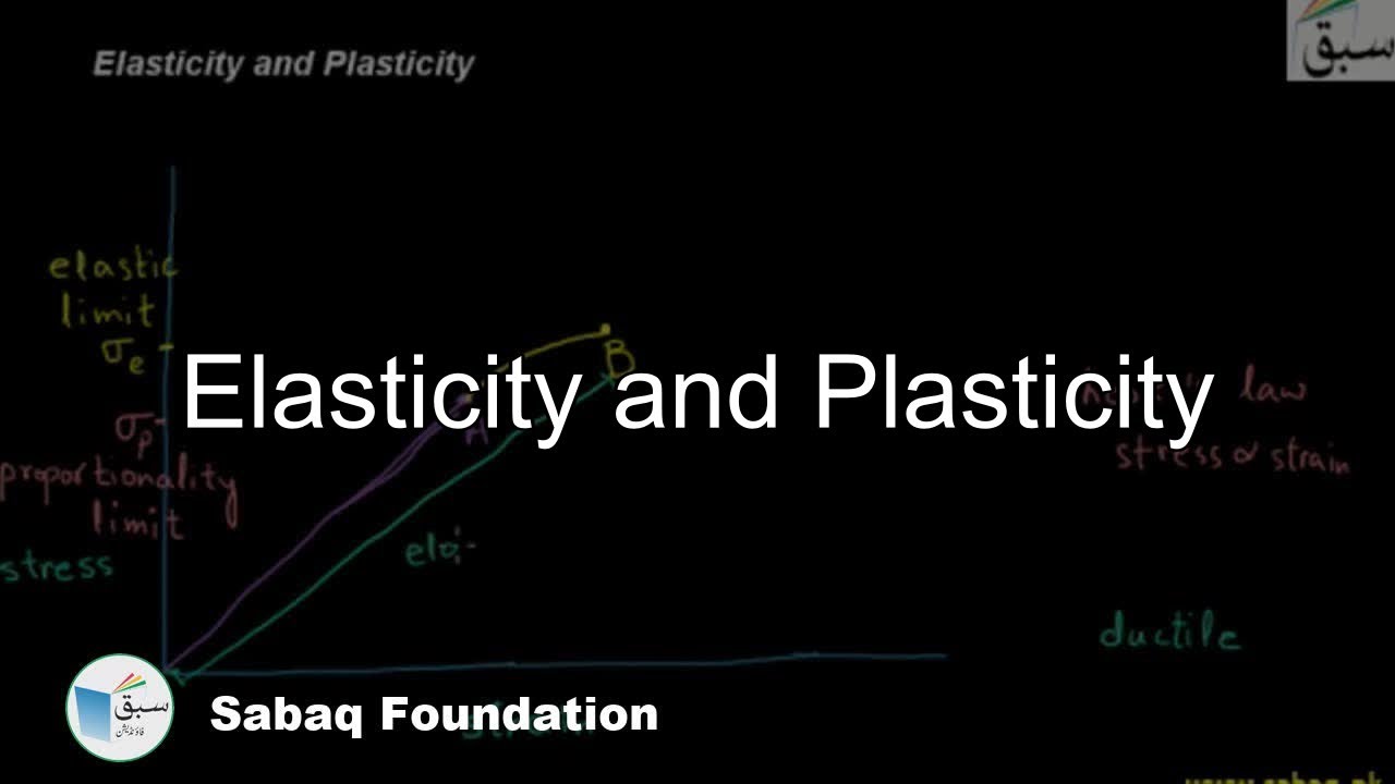 Elasticity And Plasticity, Physics Lecture | Sabaq.pk - YouTube