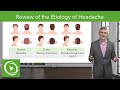 Patient Intro and Review of the Etiology of Headache | Physical Examination