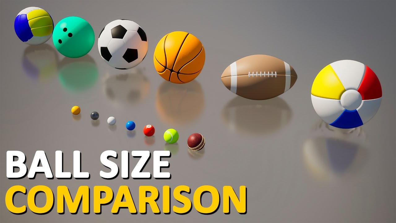 Sports Balls Size Comparison At Madeleine Darbyshire Blog