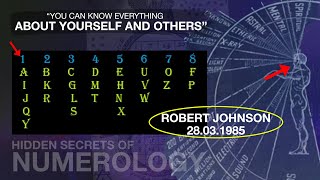 “Don’t ignore your NAME and your BIRTHDAY” (hidden secrets of numerology)