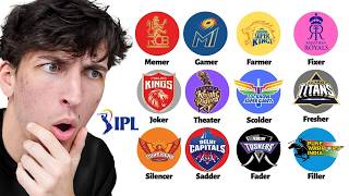 Every IPL team explained by an Idiot to an idiot