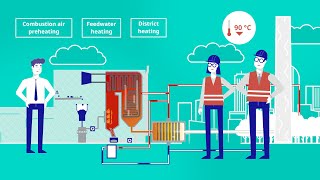 How to maximize heat recovery with Technoform!
