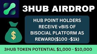 3HUB_IO REWARDS FOR HOLDING HUB POINTS || ACTIVATE YOUR BISOCIAL ACCOUNT AND GET vBIS POINTS