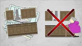 DIY Kitchens - Kitchen Buying Guide
