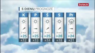 Numatomi giedri bei sausi orai: temperatūra kais iki 25 laipsnių