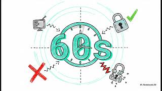 How Computers Synchronize Time: Network Time Protocol (NTP) Explained