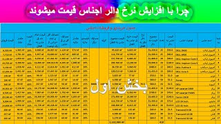 پیشرفته ترین جدول خریداری و فروشات بخش اول | Advanced buying and  selling table Part 1