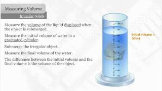 Measuring Regular and Irregular Solids
