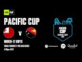 TONGA THUNDER V PNG BINATANGS - U17 BOYS