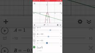 高校受験 数学裏ワザ 放物線と直線