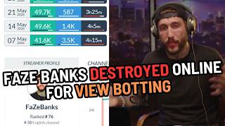 Lacy and Faze Banks GOT EXPOSED for VIEW BOTTING on Twitch | Fans are DISGUSTED | XQC MizKif