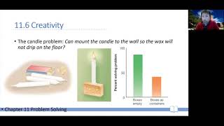 CogPsy W08b -- Ch 11 -- 01 Creativity