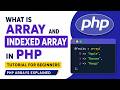 PHP Indexed Array Explained with Examples | Complete Beginner Guide