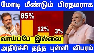 சற்றுமுன் மீண்டும் மோடி பிரதமராக வாய்ப்பே இல்லை ! அதிர்ச்சி தந்த புள்ளி விவரங்கள் மிரண்டு போன பாஜக !