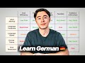 Best Way To Learn German As A BEGINNER (2024)