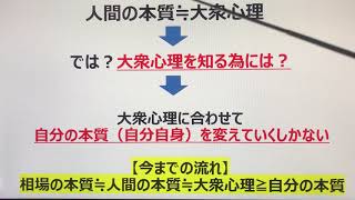 相場の本質201806