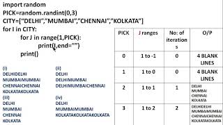 Question based on random module- 3||CBSE COMPUTER SCIENCE CLASS 11,12 | #python