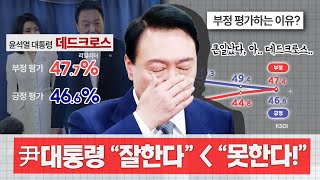 “바보야, 문제는 경제야!” 두 달 도 안 된 윤석열 대통령, 부정평가 폭증하는 이유 | 여론조사 분석