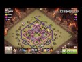 th8のgowiva基本