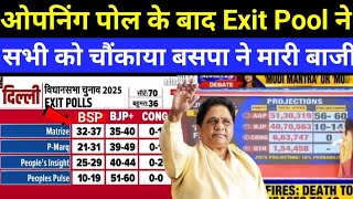 Bsp Delhi Election ।ओपनिंग पोल के बाद Exit Pool ने सभी को चौंकाया बसपा ने मारी बड़ी बाजी।Akg Media