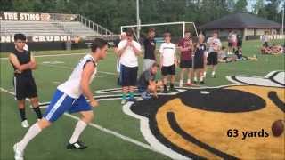 Wil Lutz | Field Goals | Georgia State Kicker Punter | Team Jackson Kicking