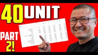 40 Unit Multi Family Real Estate Expense Breakdown | PART 2