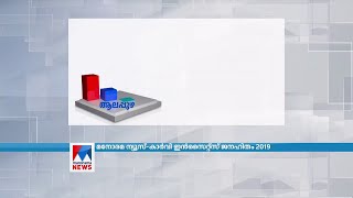 ജനഹിതം രണ്ടാം ഭാഗം ഇന്ന്| Manorama News |  Janahitham Second part