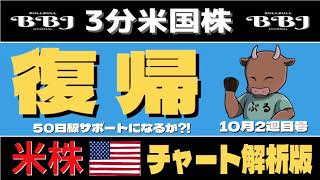 【米国株テクニカル分析】50日線復帰。ここをサポートに出来るかがキー。21年10月2週目