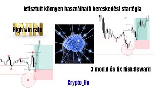 Új kereskedési stratégia, amit imádni fogsz (Egyszerű + magas win rate)