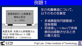 講義ダイジェスト例題編 建築耐震構造03－１質点１自由度系の非減衰自由振動