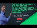 SOLID Design Principles in Java | S.O.L.I.D principles