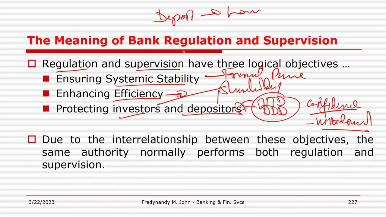 Regulation And Supervision Of Banks And Financial Institutions - YouTube