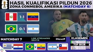 Hasil Kualifikasi Piala Dunia 2026 Conmebol MD 6: Brasil vs Argentina 0-1, Klasemen Terbaru