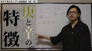 現役占い師による「日干で見るカンタン四柱推命（庚・辛）」