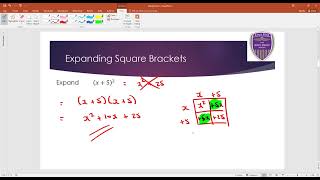 408 Sloppy Errors Expanding Square Brackets