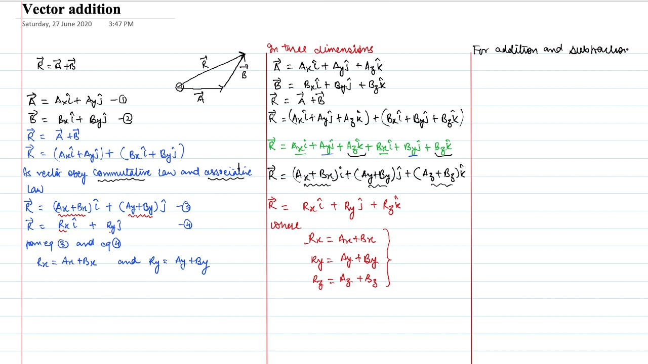 4.6 VECTOR ADDITION - ANALYTICAL METHOD - YouTube