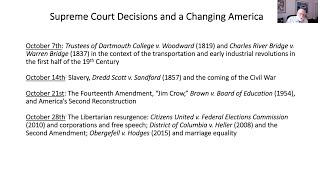 Supreme Court Decisions and a Changing America #1 2020