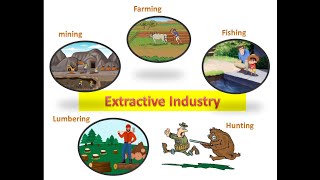 6  Types of industry (previous topic revision)