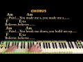 Believer (Imagine Dragons) Piano Cover Lesson in Am with Chords/Lyrics